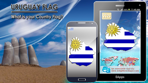 Noticon Flag: Uruguay