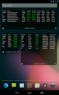 Stock Widget +