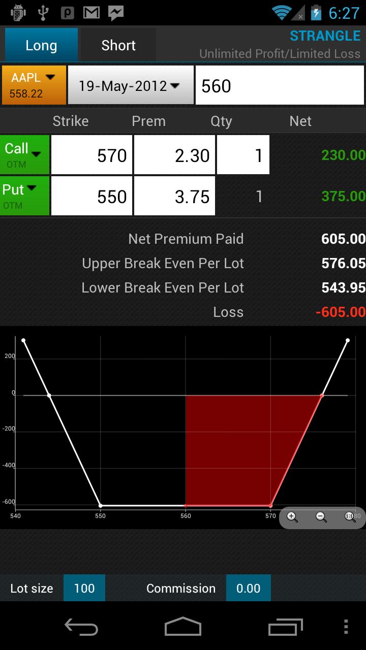 Option Strategies Calculator Screen 3