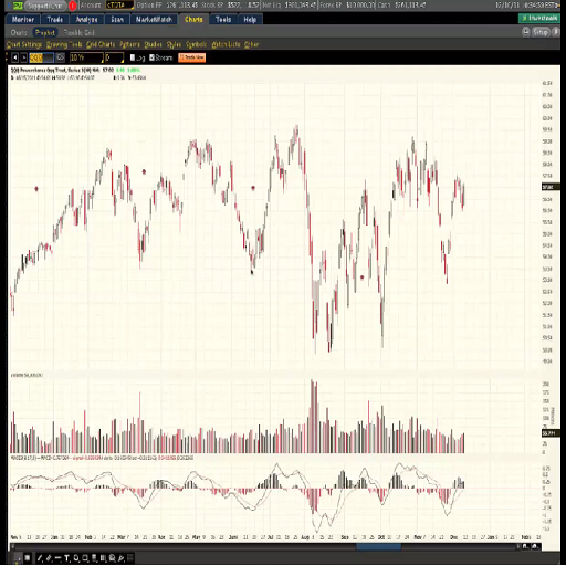 【免費財經App】Stock Market Advantage-APP點子