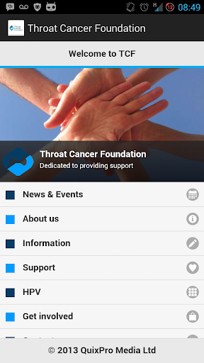 Throat Cancer Foundation