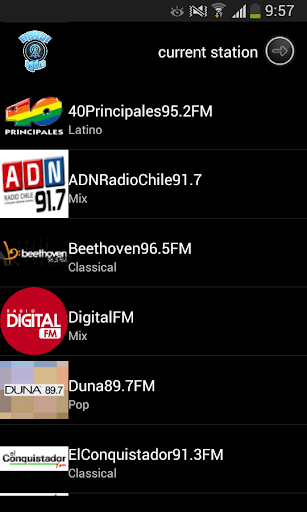 Las radios de chile: Top Radio