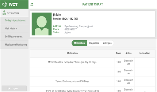 LG CNS IVCT For Provider