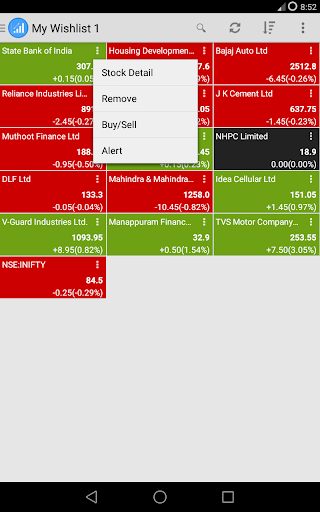 【免費財經App】Stock Tracker - Portfolio-APP點子