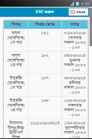 SSC exam schedule 2015