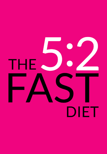 5:2 Fast Diet Tools Recipes