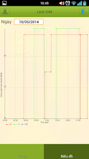ES Monitoring Screenshots 5