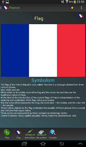 France - National Anthem