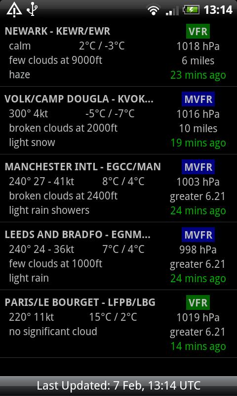 Android application AirReport Pro - METAR &amp; TAF screenshort