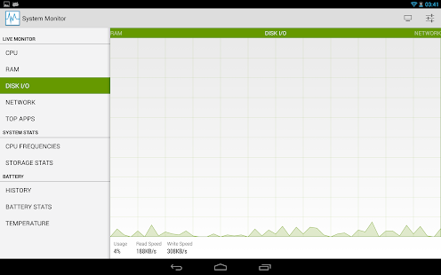 System Monitor v1.2.4.1