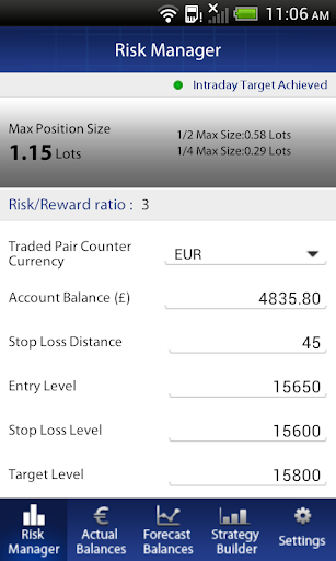 Forex Support Pro