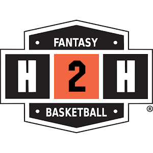 H2H Basketball Salary Cap 15.09.28