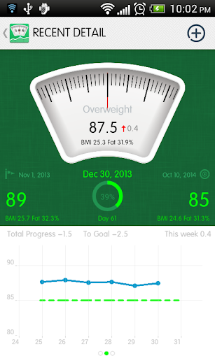 Plugin -Weight Track Assistant