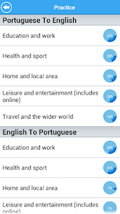 Lastest GCSE Portuguese Vocab OCR Lite APK for Android