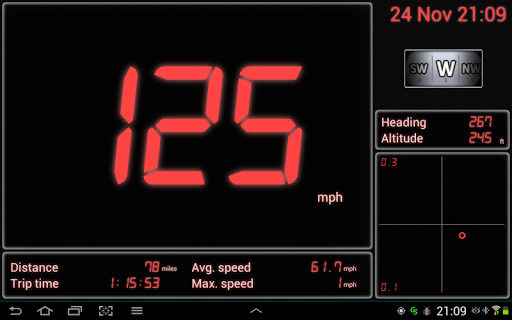 免費下載交通運輸APP|GPS Speedometer app開箱文|APP開箱王