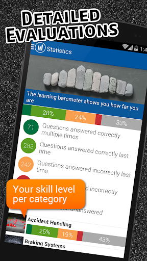 【免費教育App】PCV iTheory Driving Test UK-APP點子