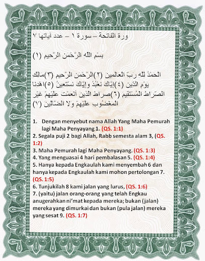 【免費娛樂App】al quran dan terjemahan-APP點子