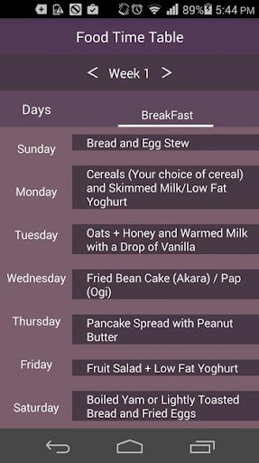 【免費生活App】Food Time Table-APP點子