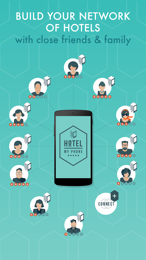 Hotel My Phone - Phone Share - screenshot