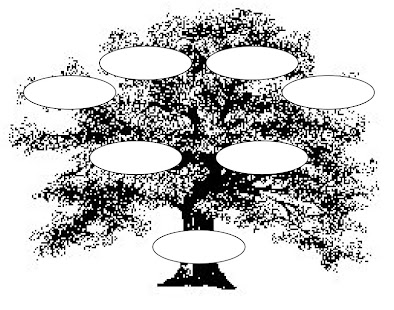 Genealogy Guide ! Screenshots 1