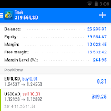 Is Cryptocurrency Halal Islamqa - Islamqa Ask Question Islamqa Urdu : Is investing in the stock market haram dr muhammad salah islamqa hudatv youtube / you commit them to a wallet for staking.