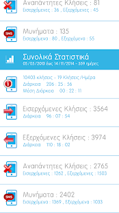 Free Download xLogger - ΣΤΑΤΙΣΤΙΚΑ ΚΛΗΣΕΩΝ APK