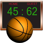 Basketball Score Apk