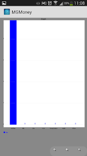 How to mod MG Money 1.1.3 mod apk for laptop