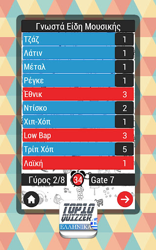 【免費棋類遊戲App】Top 10 Quizzer : Βρες τι Είπαν-APP點子