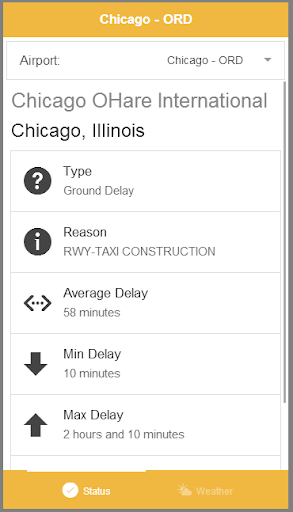 FAA Airport Delay and Weather