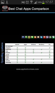 Best Chat Apps Comparison I Screenshots 8