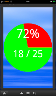 Lastest Business English Quiz Pro APK for Android