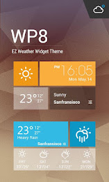 Orange Clock Weather Widget poster 1
