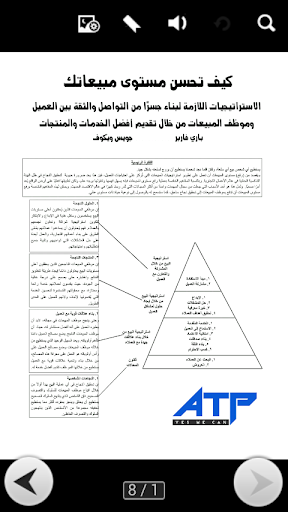 كتاب كيف تحسن مستوى مبيعاتك