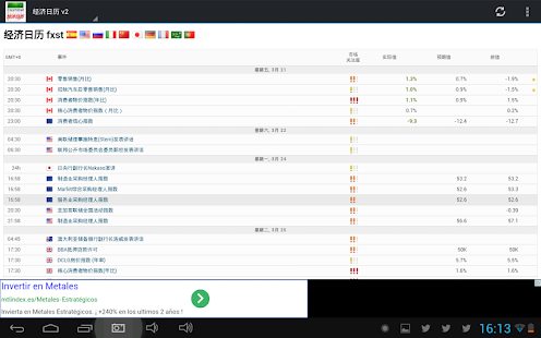 [Android] 超級備份 - 替你的手機資料建立備份吧 | 低調一點