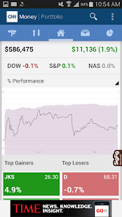 CNNMoney Portfolio for stocks