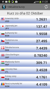 Download Kurzová kalkulačka - kurzy ECB APK for Android