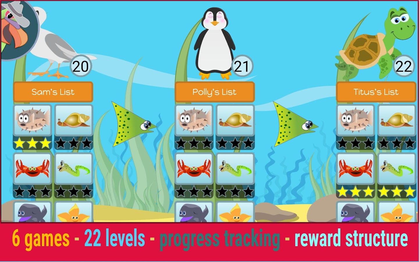 Sight Words Kindergarten-Free - Android Apps on Google Play