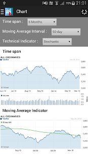 Download Australian Stocks APK