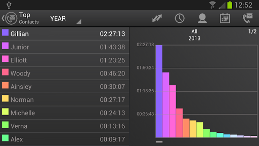 【免費通訊App】LogFX+ Visual Call History-APP點子