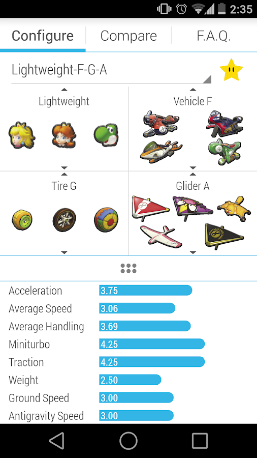 Una app gratis para comparar todos los vehículos y piezas de Mario Kart 8