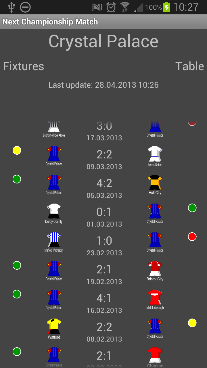 Next Championship Match Screen 3