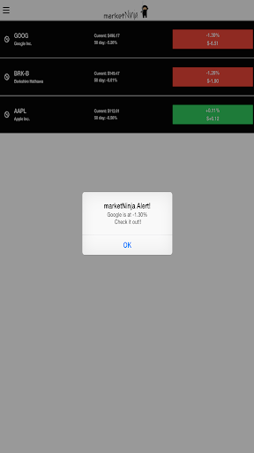 免費下載財經APP|stock Market Ninja app開箱文|APP開箱王