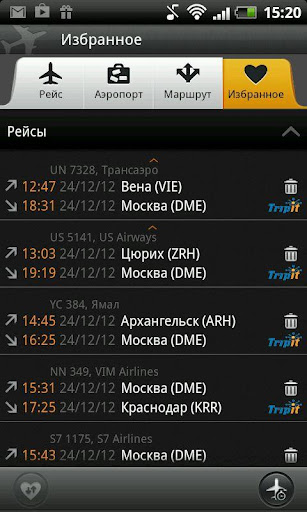 Список Избранного