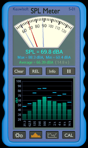 【免費音樂App】SPL Meter-APP點子