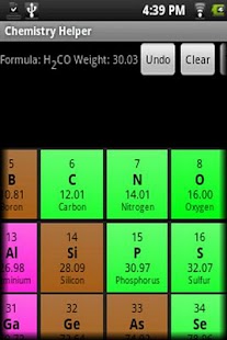 Chemistry Helper