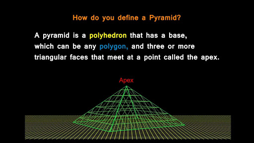 Pyramid Maths