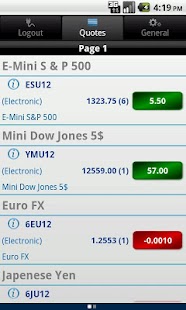 Lastest CME Group E-quotes APK