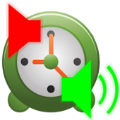 Mute 'N Caller Control