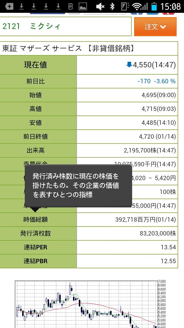 トレダビ－55万人が利用する株式投資シミュレーションゲーム Screen 3